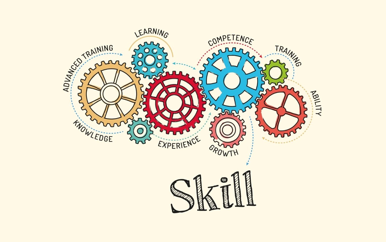 India’s Educational Shift: From Theory to Skills